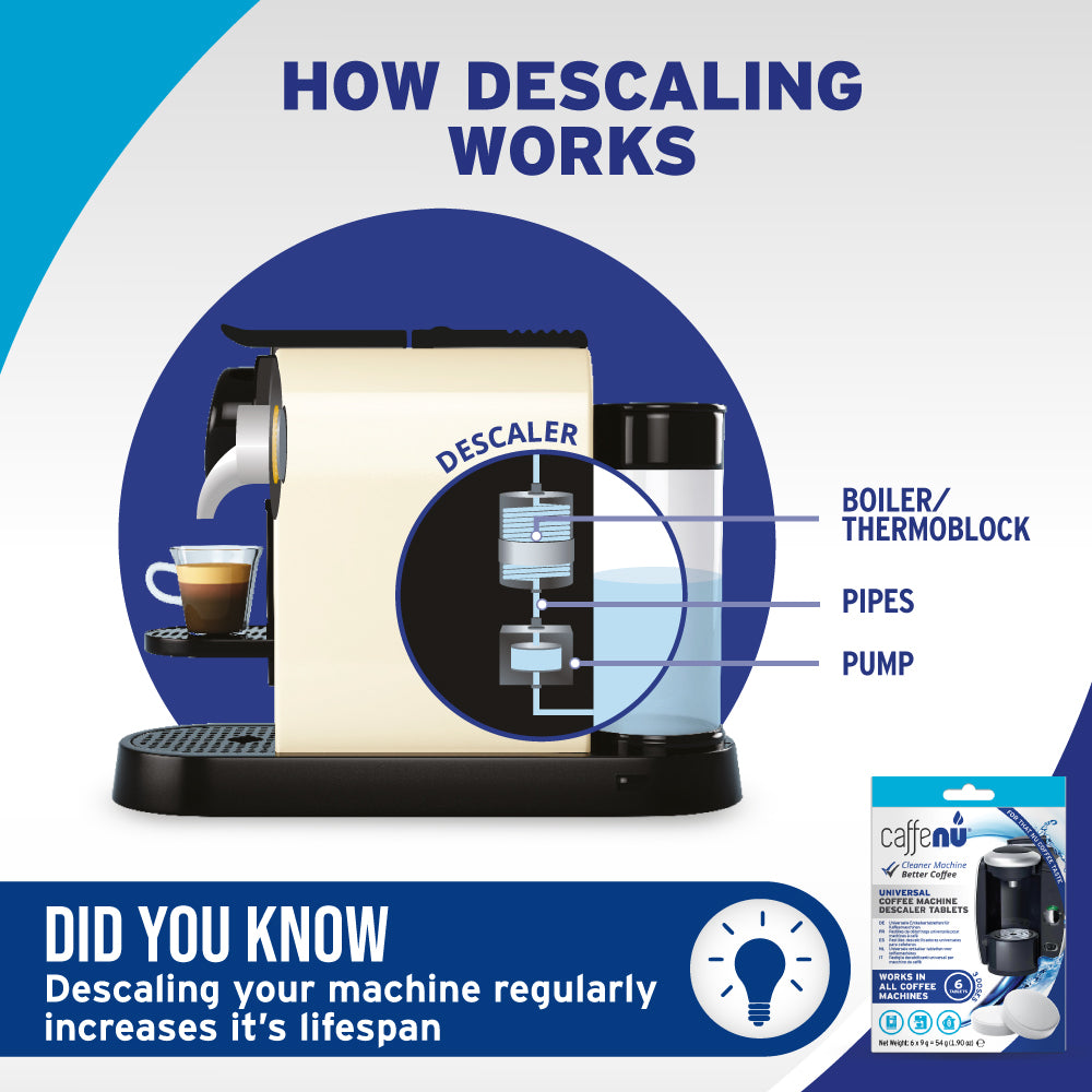 Caffenu Universal Descaling Tablets for Coffee Machines Coffee