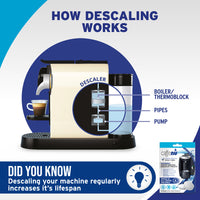 Caffenu Universal Descaling Tablets for Coffee Machines