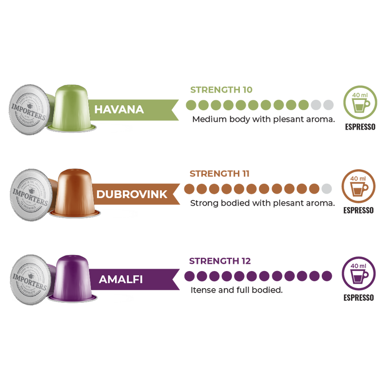Importers Coffee Variety - 30 Aluminium Nespresso compatible capsules