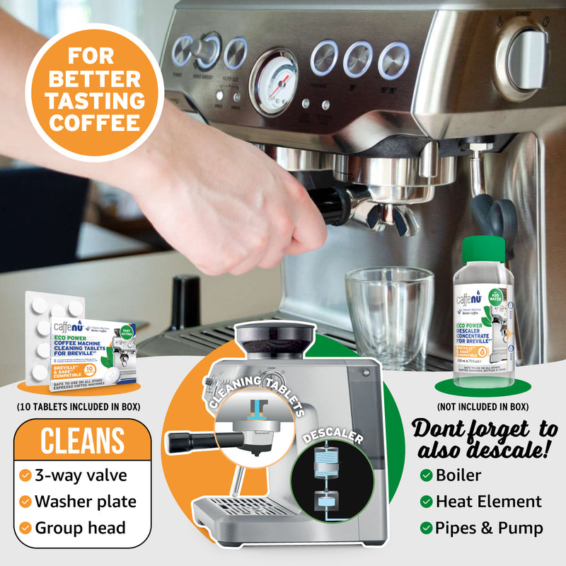 Caffenu Eco Power Coffee Cleaning Tablets for Breville Espresso machines