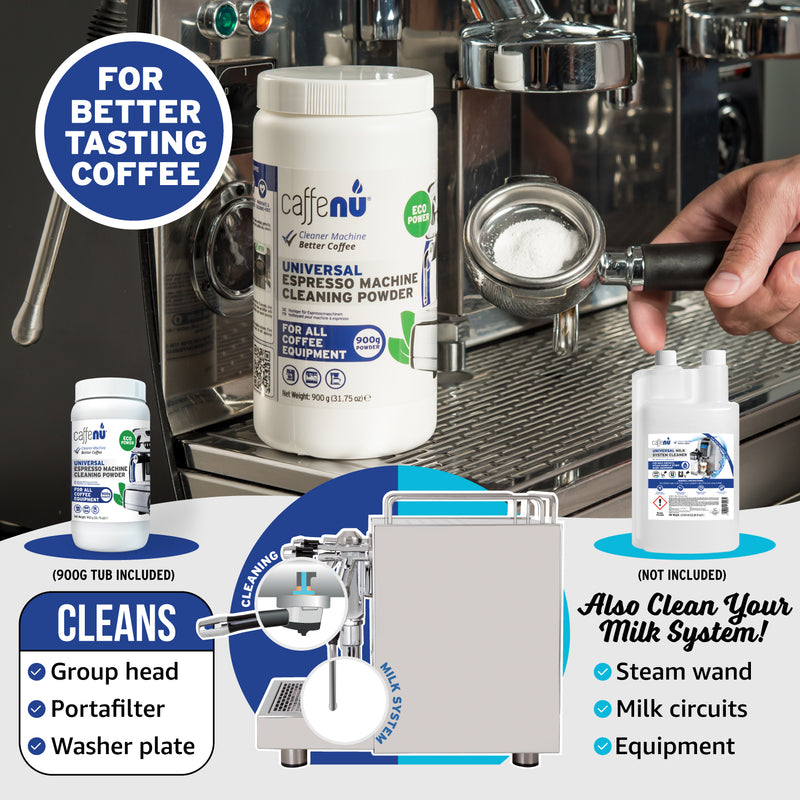 Caffenu Espresso Coffee Machine Cleaning Powder