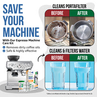 Caffenu 1 Year Eco Care Kit for Breville Espresso Machines