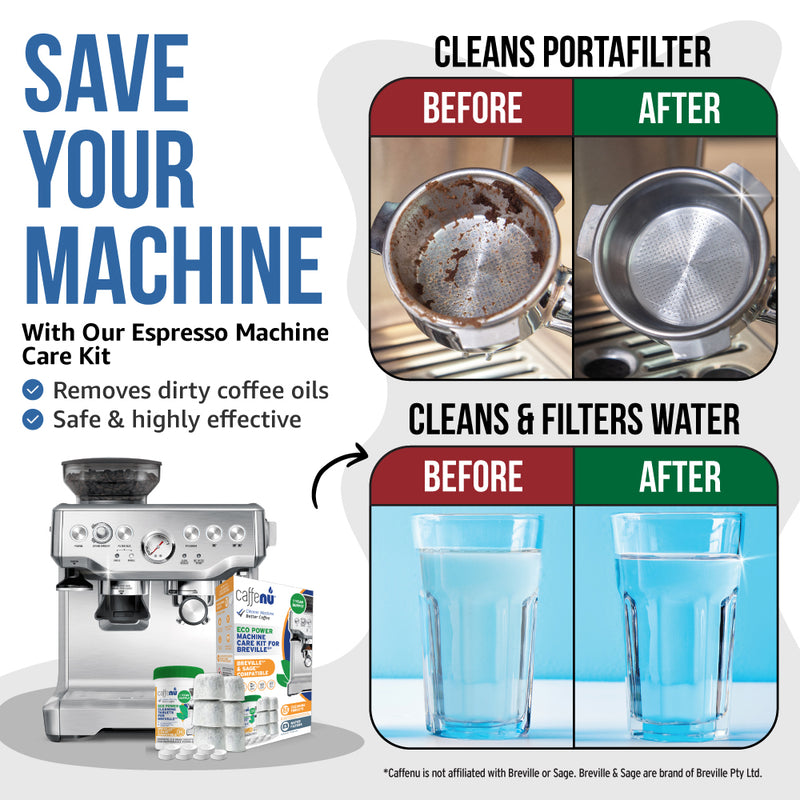 Caffenu 1 Year Eco Care Kit for Breville Espresso Machines