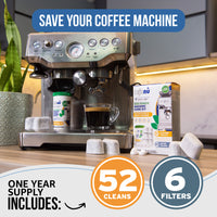 Caffenu 1 Year Eco Care Kit for Breville Espresso Machines