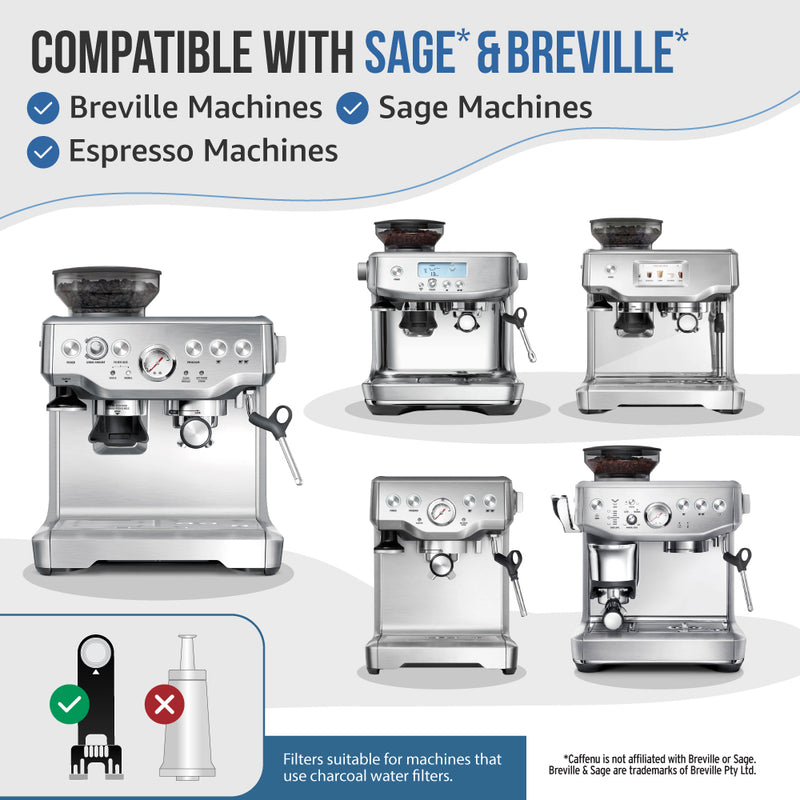 Caffenu 1 Year Eco Care Kit for Breville Espresso Machines