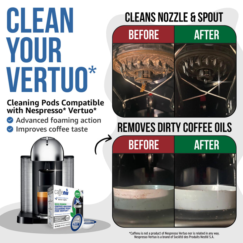 Caffenu Coffee Machine Cleaning Pods - Nespresso Vertuo compatible