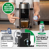 Caffenu Coffee Machine Cleaning Pods - Nespresso Vertuo compatible