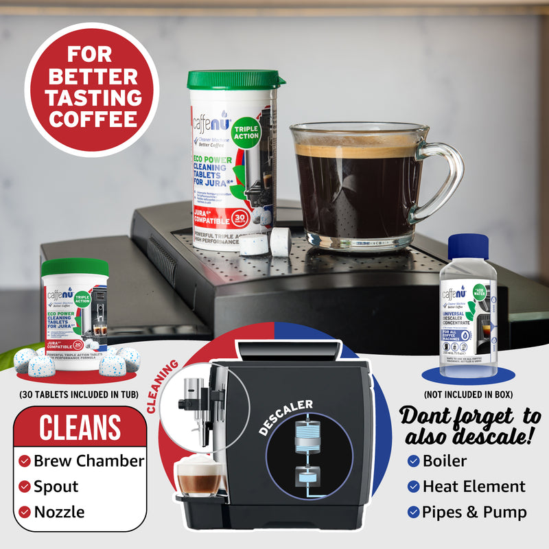 Caffenu 3 Phase Cleaning tablets for Jura
