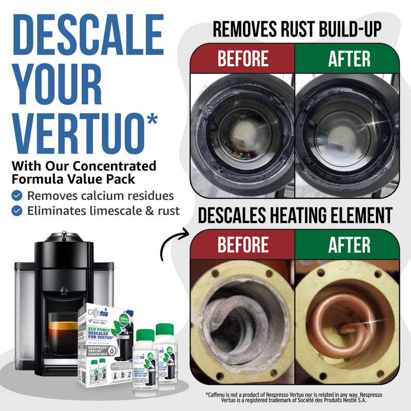 Caffenu Eco Descaler for Nespresso Vertuo - Value pack (4 Uses)