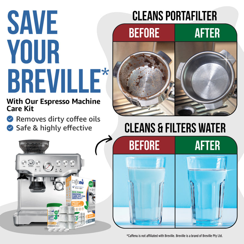 Caffenu 1 Year Eco Care Kit for Breville Espresso Machines