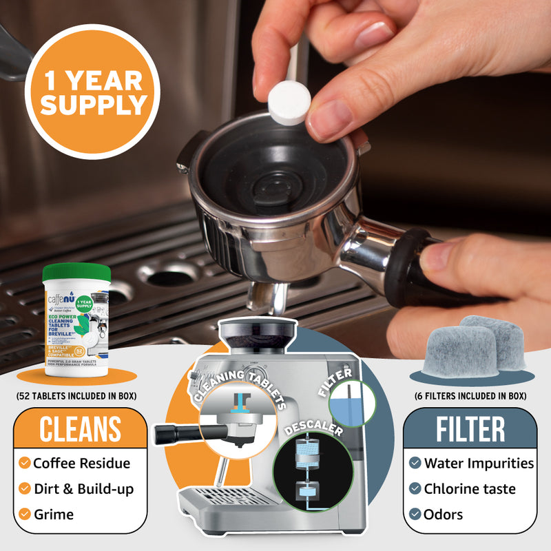 Caffenu 1 Year Eco Care Kit for Breville Espresso Machines