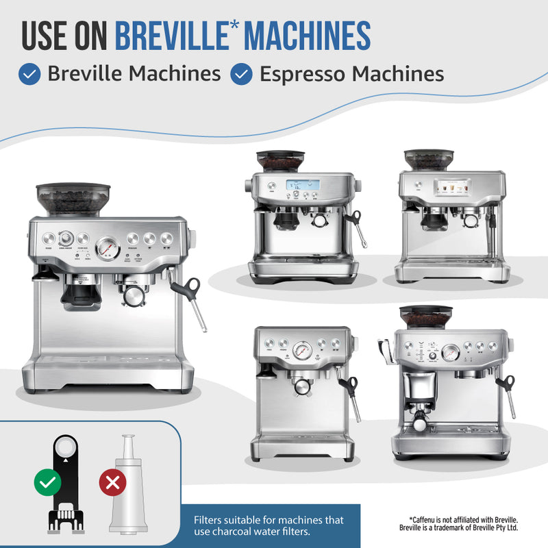 Caffenu 1 Year Eco Care Kit for Breville Espresso Machines