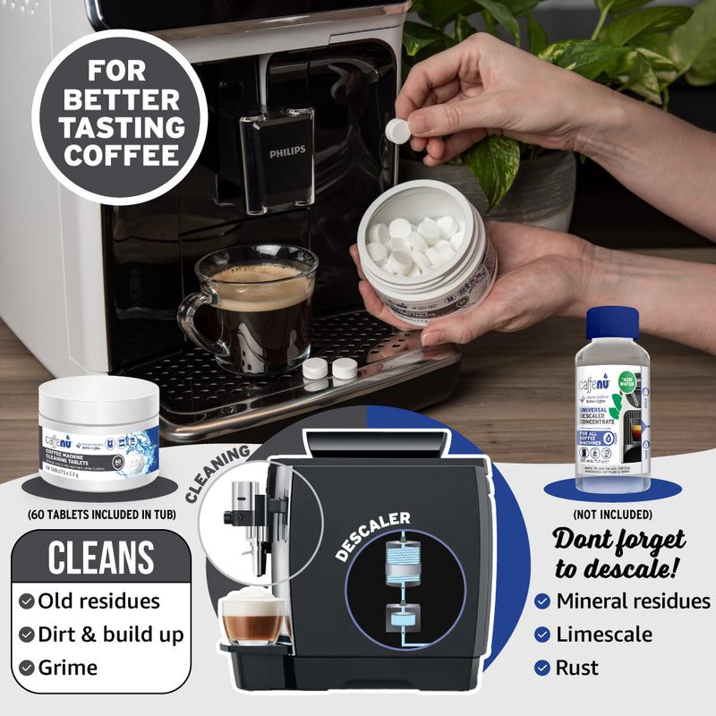Caffenu Espresso Coffee Machine Cleaning Tablets (2.5 g)