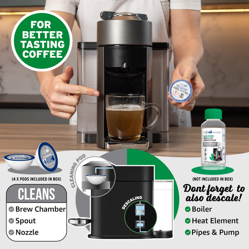 Caffenu Coffee Machine Cleaning Pods - Nespresso Vertuo compatible