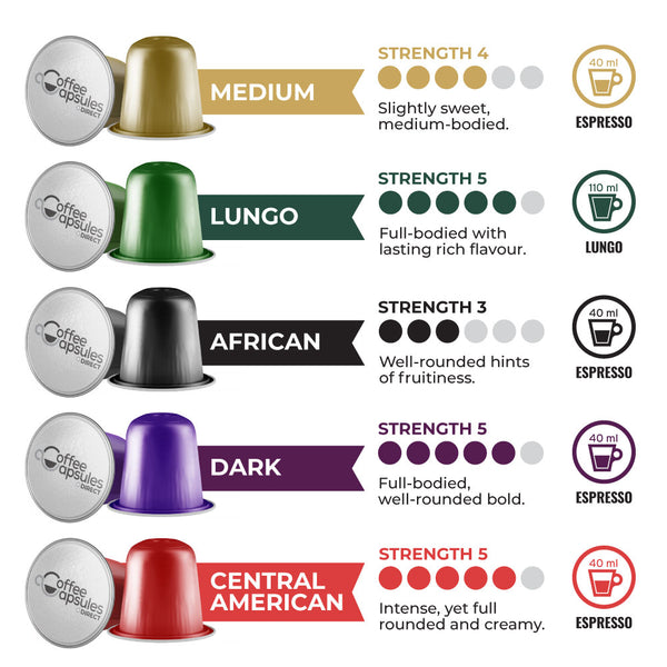 Coffee Collection Favourites - 100 Nespresso compatible coffee capsules