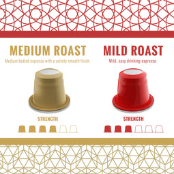 Coffee Capsules Direct's Lovers bundle - 100 Nespresso Compatible coffee capsules