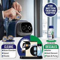 Caffenu Coffee Machine Cleaning Kit - Lavazza Blue compatible