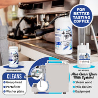 Caffenu Espresso Coffee Machine Cleaning Powder