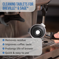 Caffenu Eco Power Coffee Cleaning Tablets for Breville Espresso machines