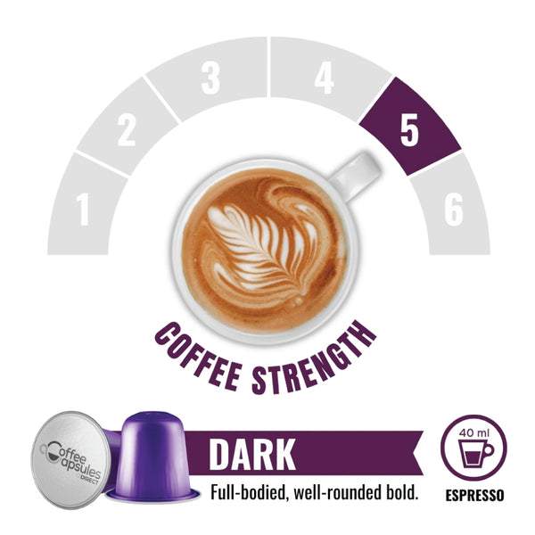 Signature Dark Bundle - 100 Nespresso Compatible Coffee Capsules