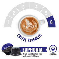 Euphoria - 50 Lavazza Blue compatible coffee capsules