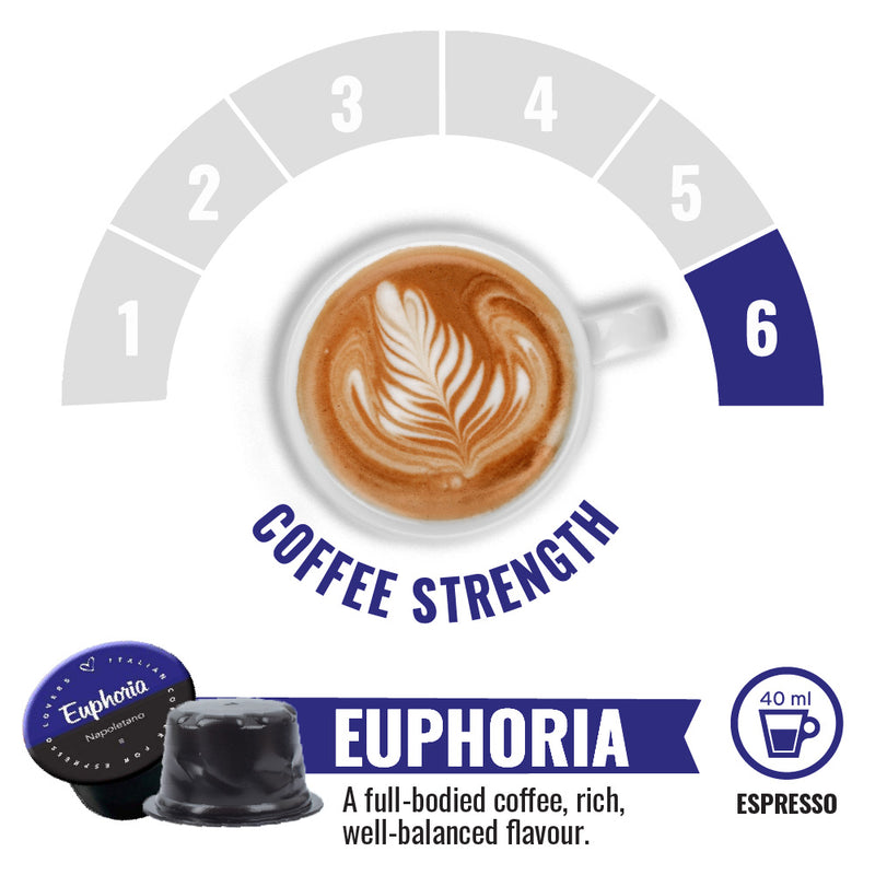 Euphoria - 50 Lavazza Blue compatible coffee capsules