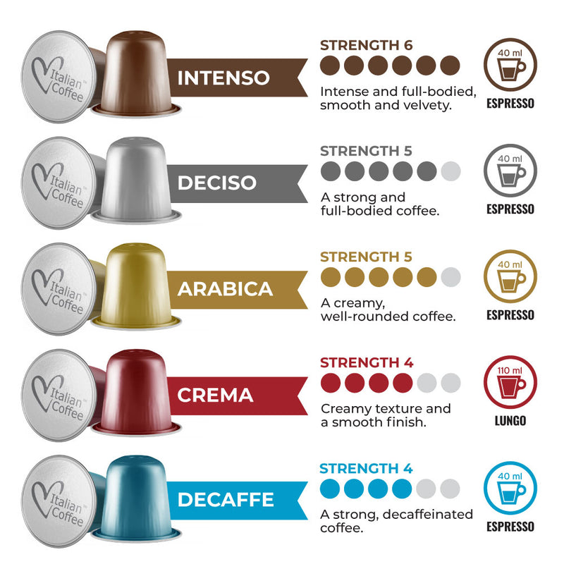 Italian Variety Pack - 50 Nespresso compatible coffee capsules