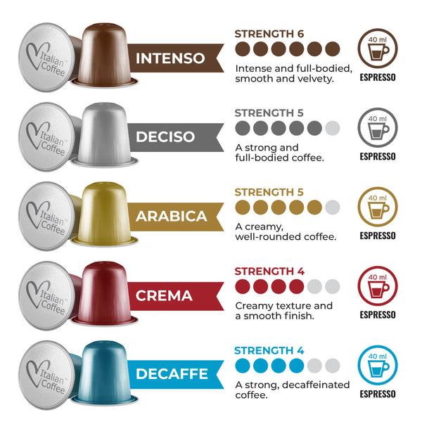 Italian Variety Pack - 50 Nespresso compatible coffee capsules