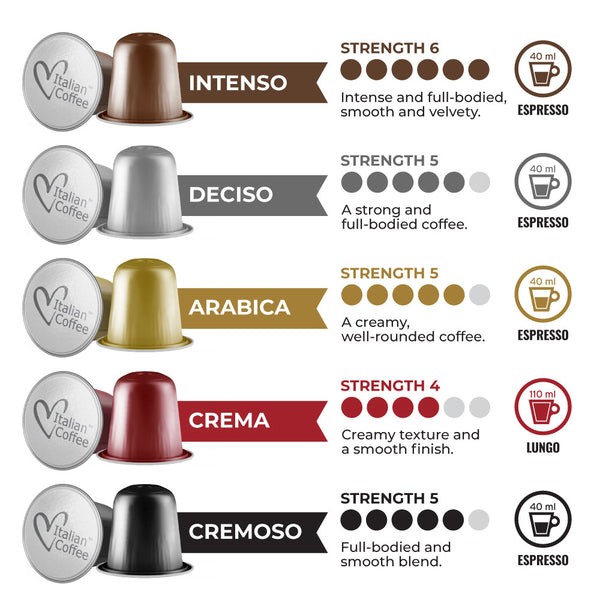 Italian Variety Pack (no Decaffe) - 50 Nespresso compatible coffee capsules