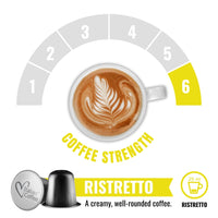 Italian Coffee Ristretto – Nespresso compatible coffee capsules