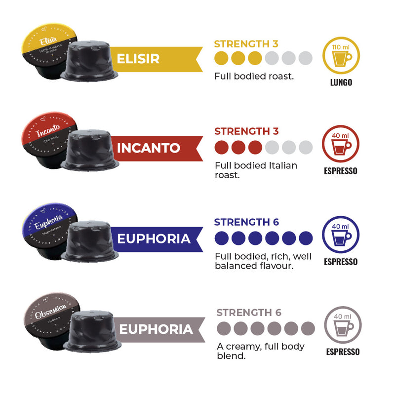 Italian Deluxe Coffee Mix – 40 Lavazza Blue compatible coffee capsules