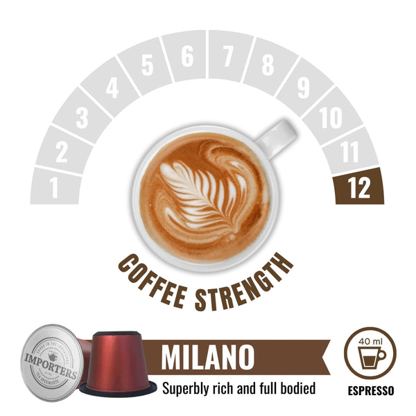 Importers Milano - Nespresso compatible coffee capsules