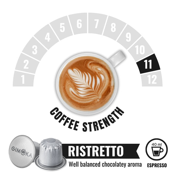 Gimoka Ristretto - 10 Aluminium Nespresso compatible coffee capsules