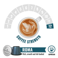 Importers Roma - Nespresso compatible coffee capsules