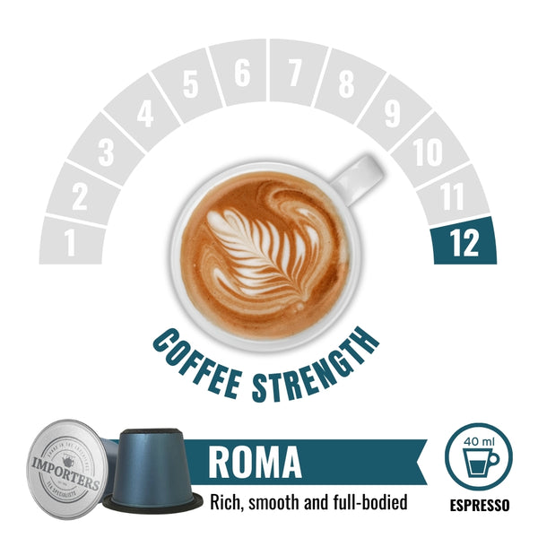 Importers Roma - Nespresso compatible coffee capsules