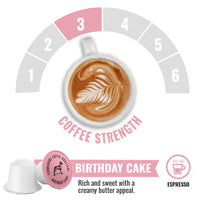 Terbodore Birthday Cake - 10 Compostable Nespresso Compatible Coffee Capsules