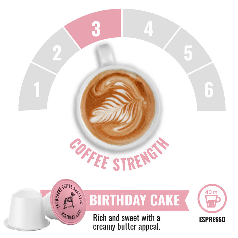 Terbodore Birthday Cake - 10 Compostable Nespresso Compatible Coffee Capsules