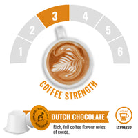 Terbodore Dutch Chocolate – 10 Compostable Nespresso compatible coffee capsules
