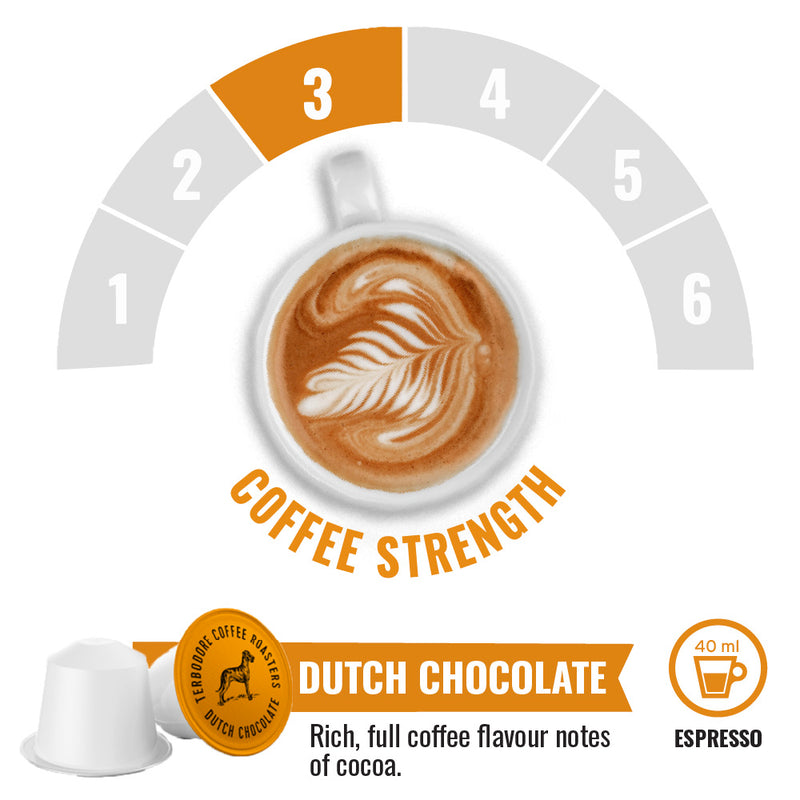 Terbodore Dutch Chocolate – 10 Compostable Nespresso compatible coffee capsules