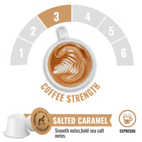 Terbodore Salted Caramel - 10 Compostable Nespresso Compatible Coffee Capsules